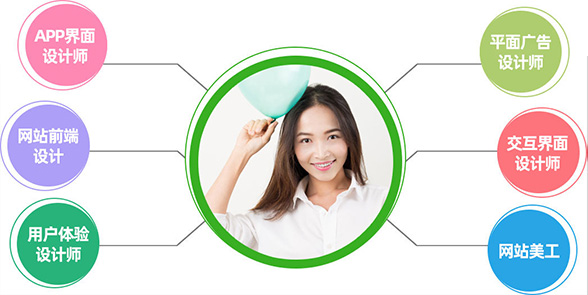 ʯ��ׯ�»�����ѧУ